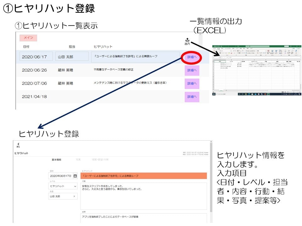 ヒヤリハット管理システムを売ります 簡易的なヒヤリハット管理システムになります。 イメージ3