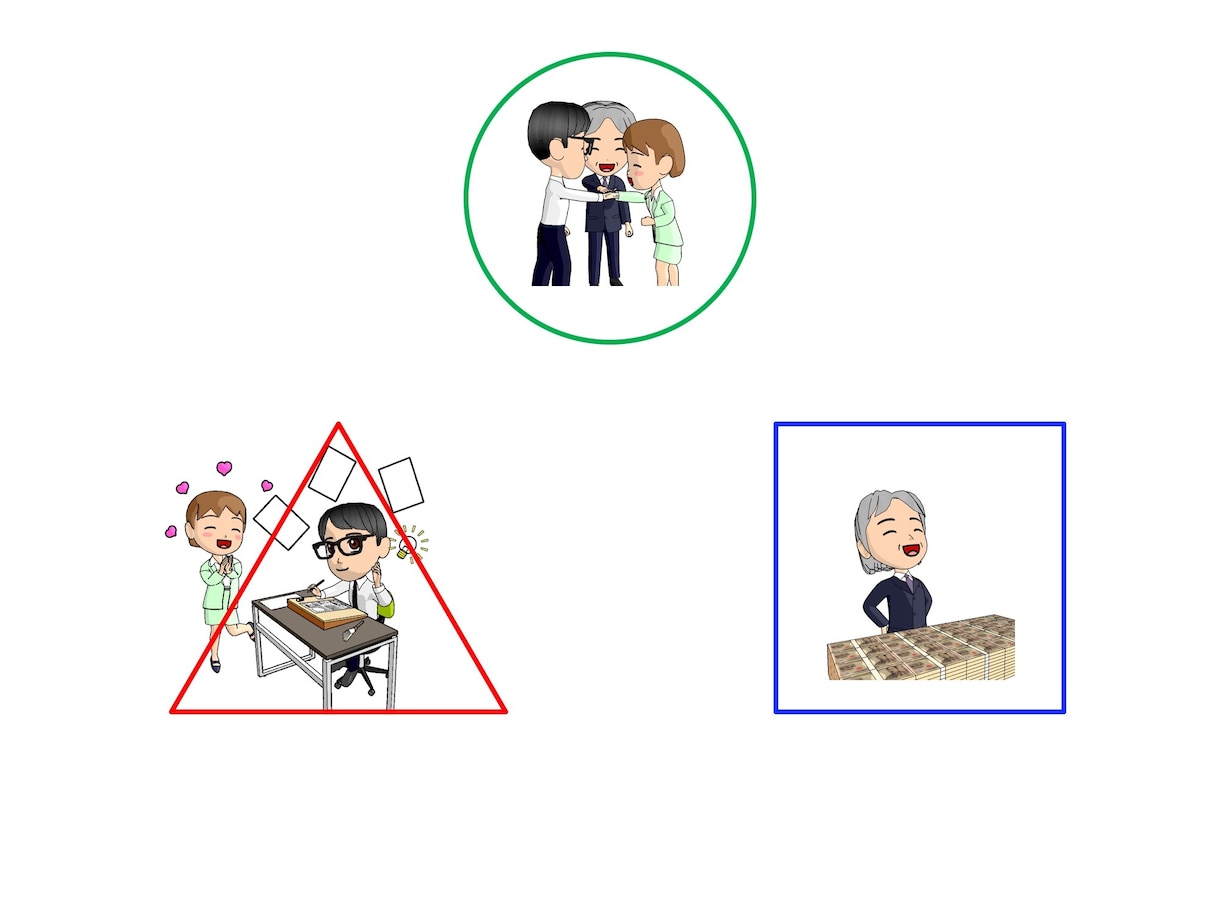 あなたが生まれながらにしてもった素質を診断します 自分と相手の「距離感」「人生の地図とGPS」が欲しい方に イメージ4