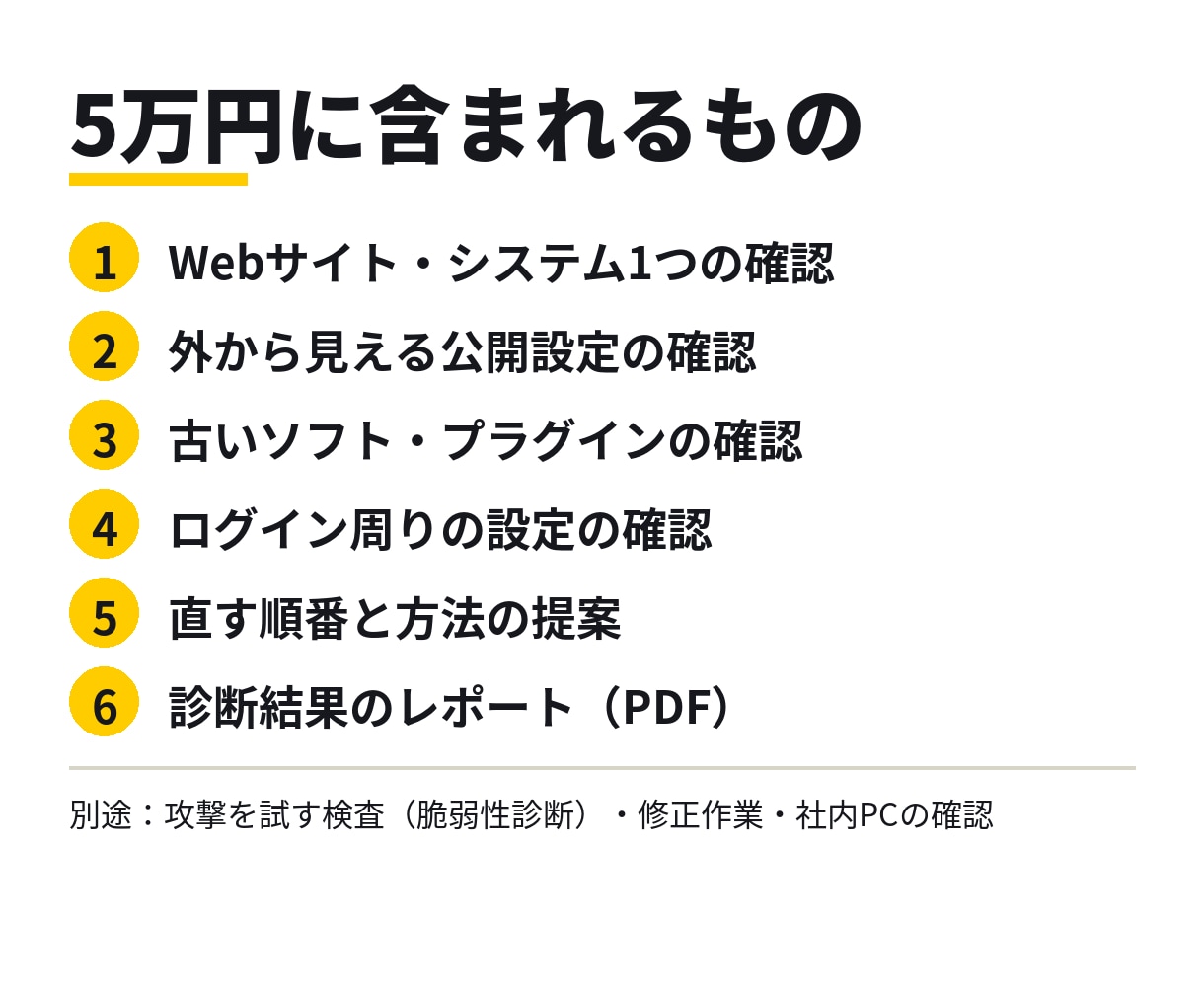 中小企業のサイトのセキュリティを診断します 【中小企業向け】外から見える危ない設定をレポート イメージ2
