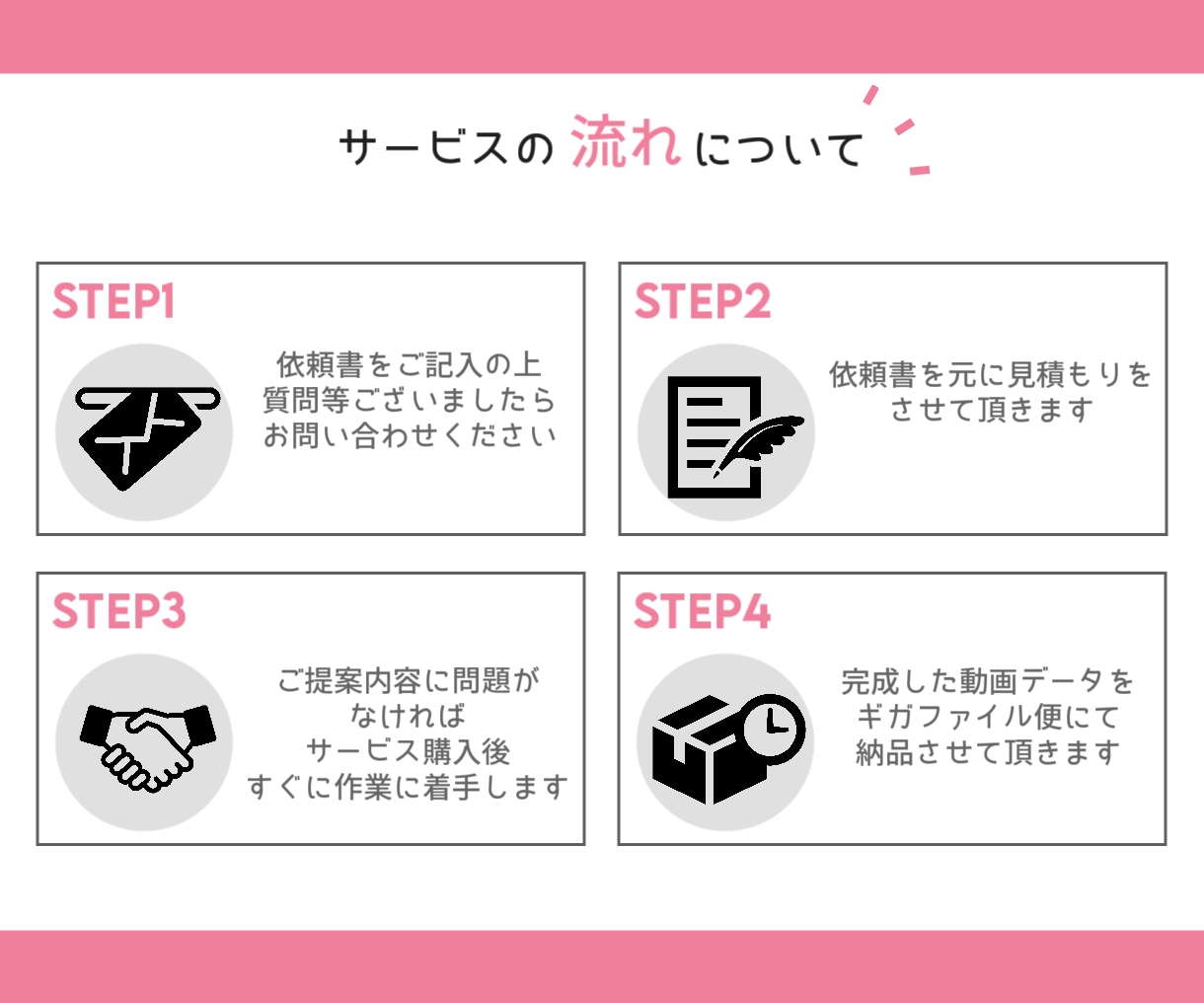 長尺にも丁寧に対応!!SNS用の動画編集承ります 数秒～2時間まで柔軟に対応致します!お気軽にご相談ください! イメージ4