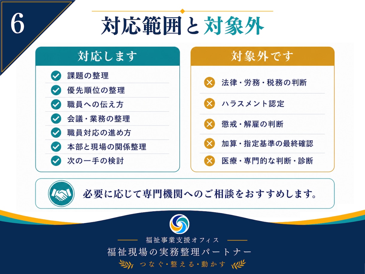 福祉事業の本部と現場のすれ違いを整理します 認識と役割を整理し、双方が動ける形へ整えます イメージ6
