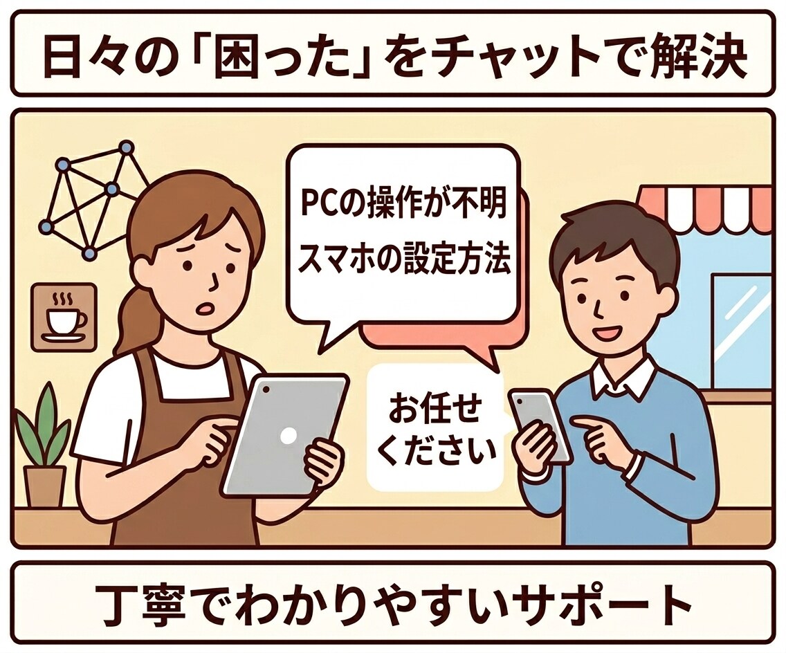個人・店舗の専属「ITチャット相談役」になります パソコンやスマホの「これどうやるの？」をチャットで即解決！ イメージ2