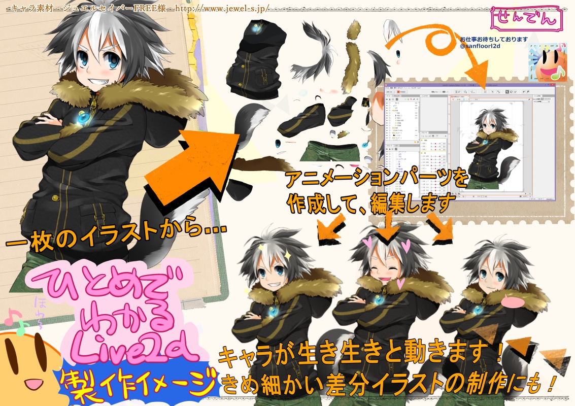 あなたのイラスト動かします お気に入りのイラストをLive2dでアニメーションに！ イメージ2