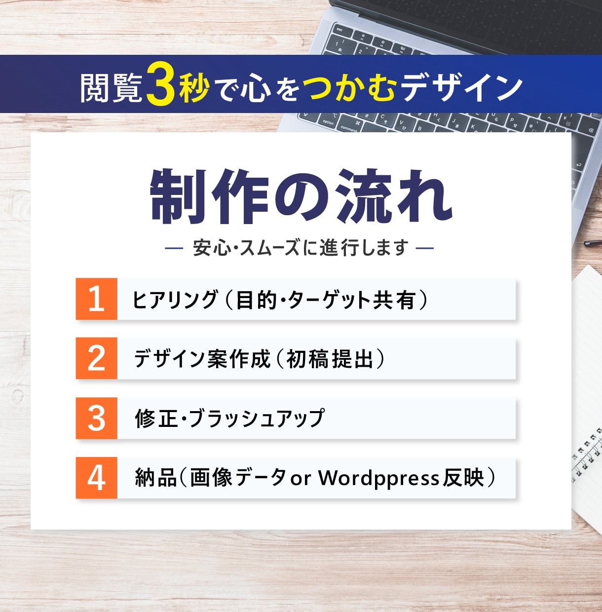 丸投げOK！文章作成からデザインまで一括制作します 指導力あるのに選ばれないを解決！生徒が勝手に集まる塾専用LP イメージ5