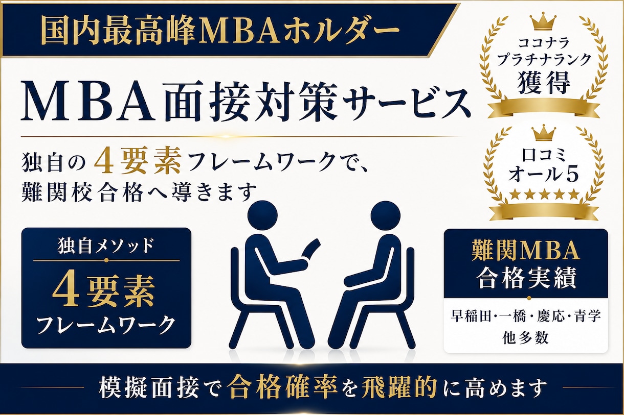 MBA受験のための徹底模擬面接サポートします 国内最高峰MBAホルダーが合格確率を飛躍的に高める方法を伝授 イメージ1