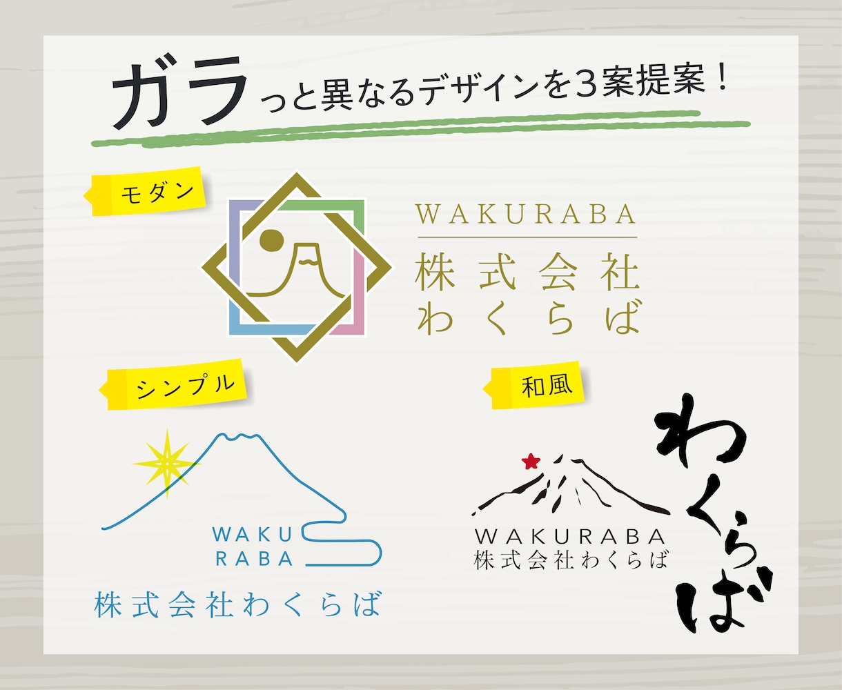 はじめてでも安心！親切丁寧にロゴ制作ます ご依頼が初めてのかた必見！あんしんサポート イメージ7