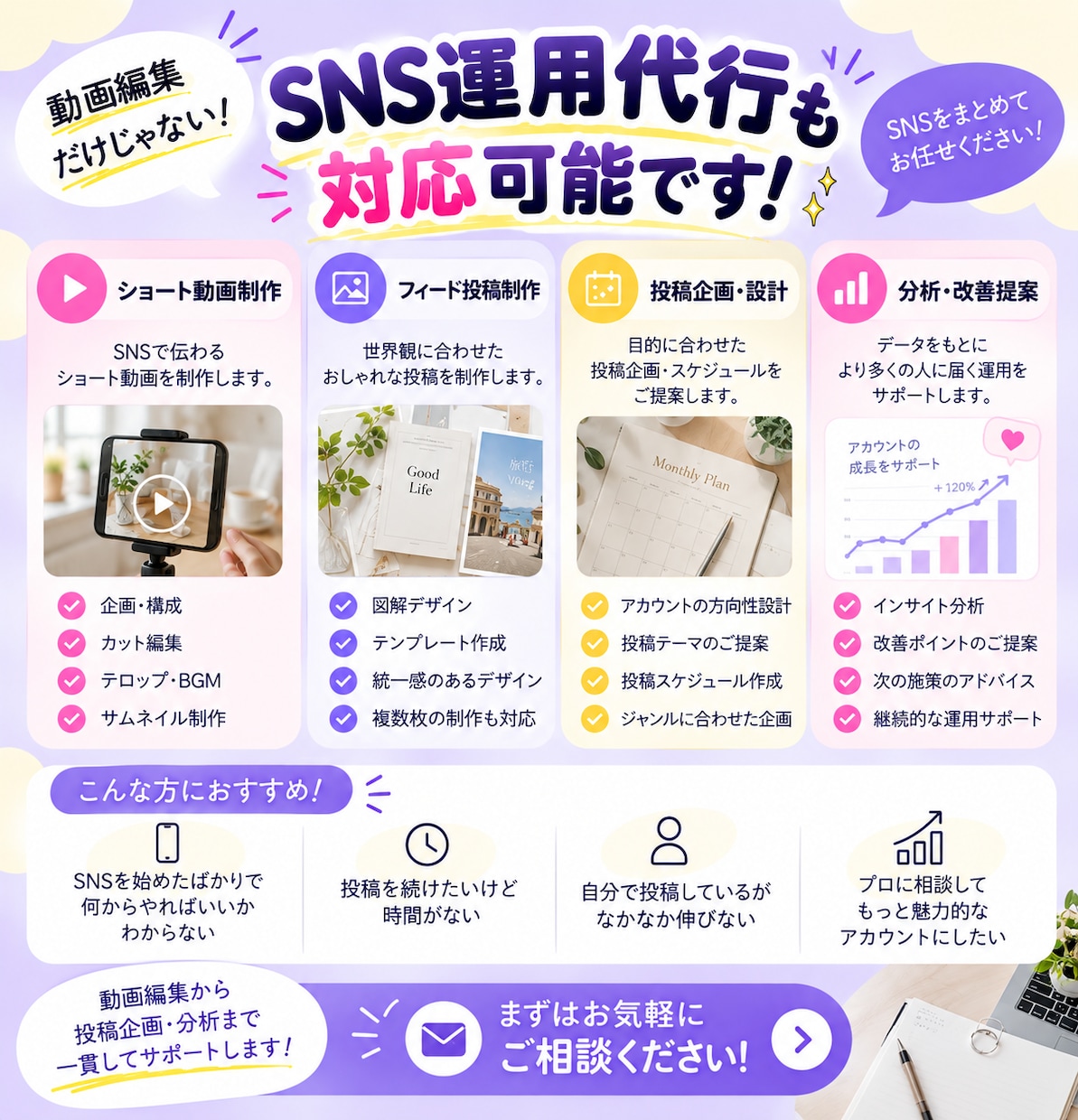 SNS運用目線でショート動画を編集します 先着5名様限定！ショート動画2本で3,000円 イメージ9