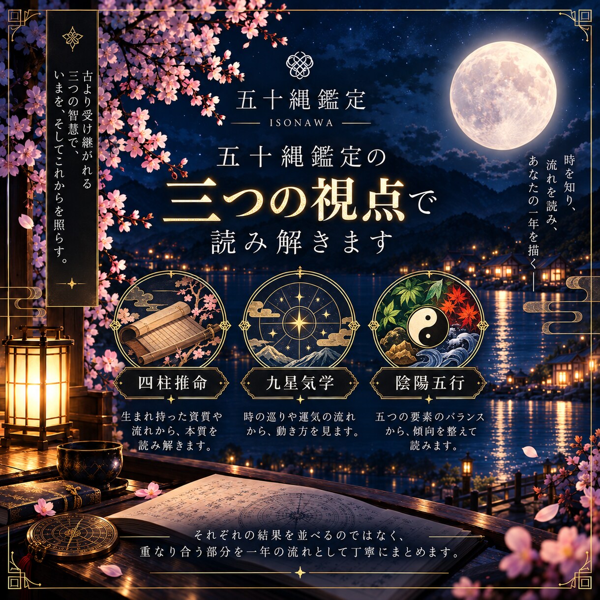 一年の運勢とこれからの流れを鑑定します 一年を見渡し、自分らしく歩くための道しるべ イメージ3