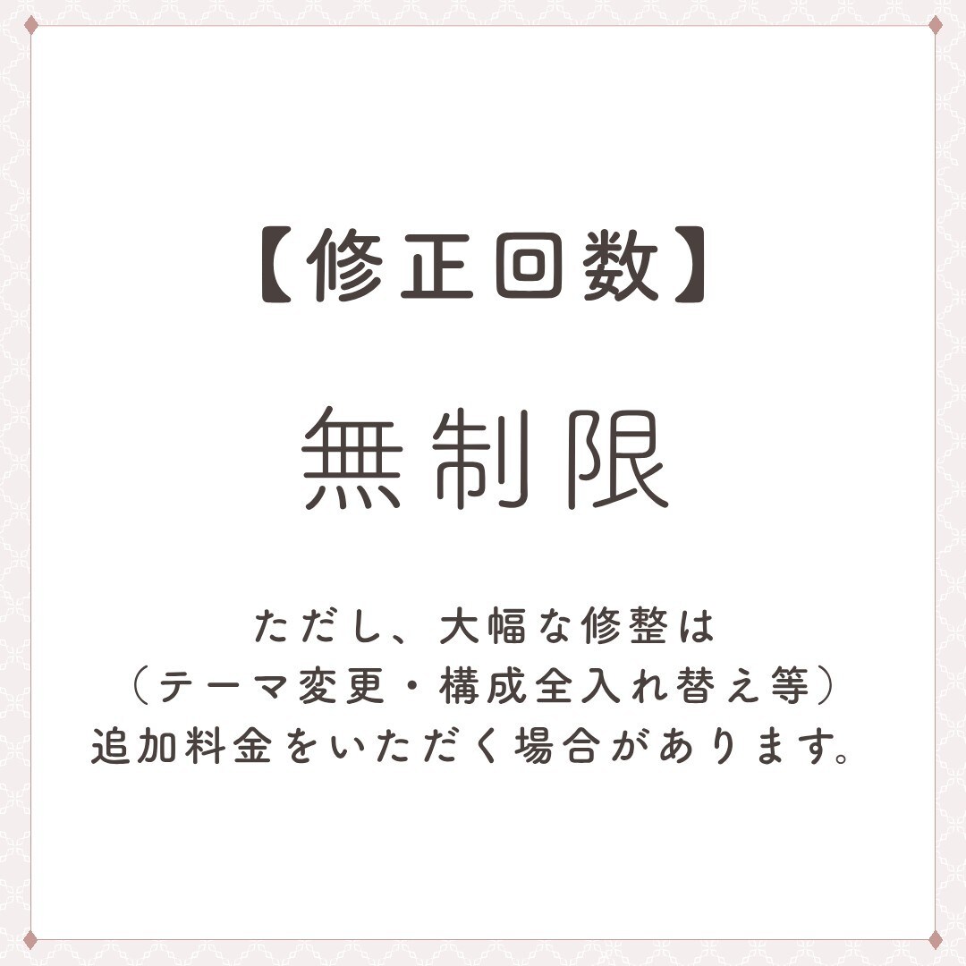 YouTube台本＋概要欄＋タグまとめて作ります 撮影しやすい“演出指示付き”で迷わず撮れる台本にします！ イメージ4