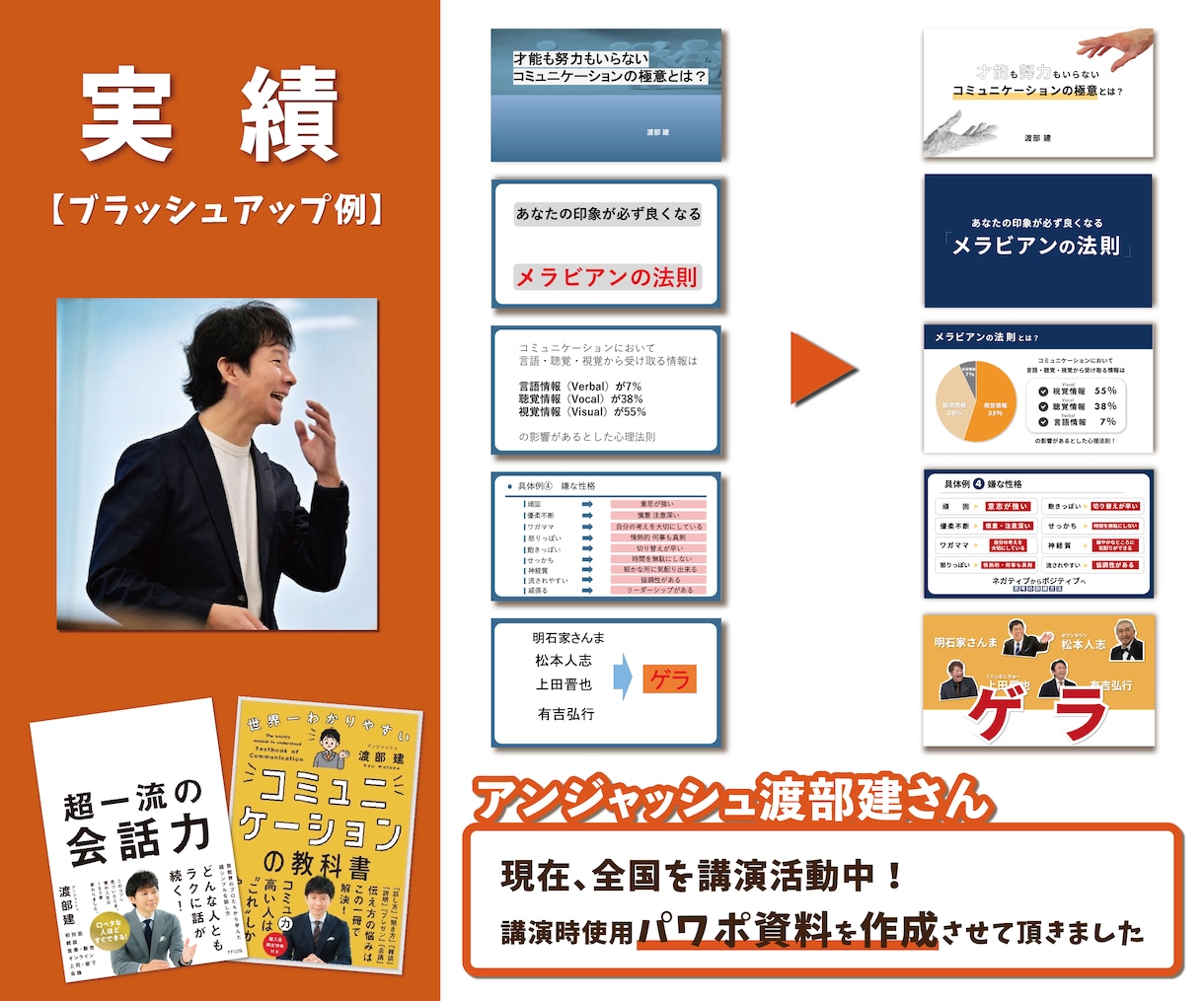 伝わる！PowerPoint資料作成します プレゼン・ピッチに使える！想いが伝わる資料制作 イメージ2