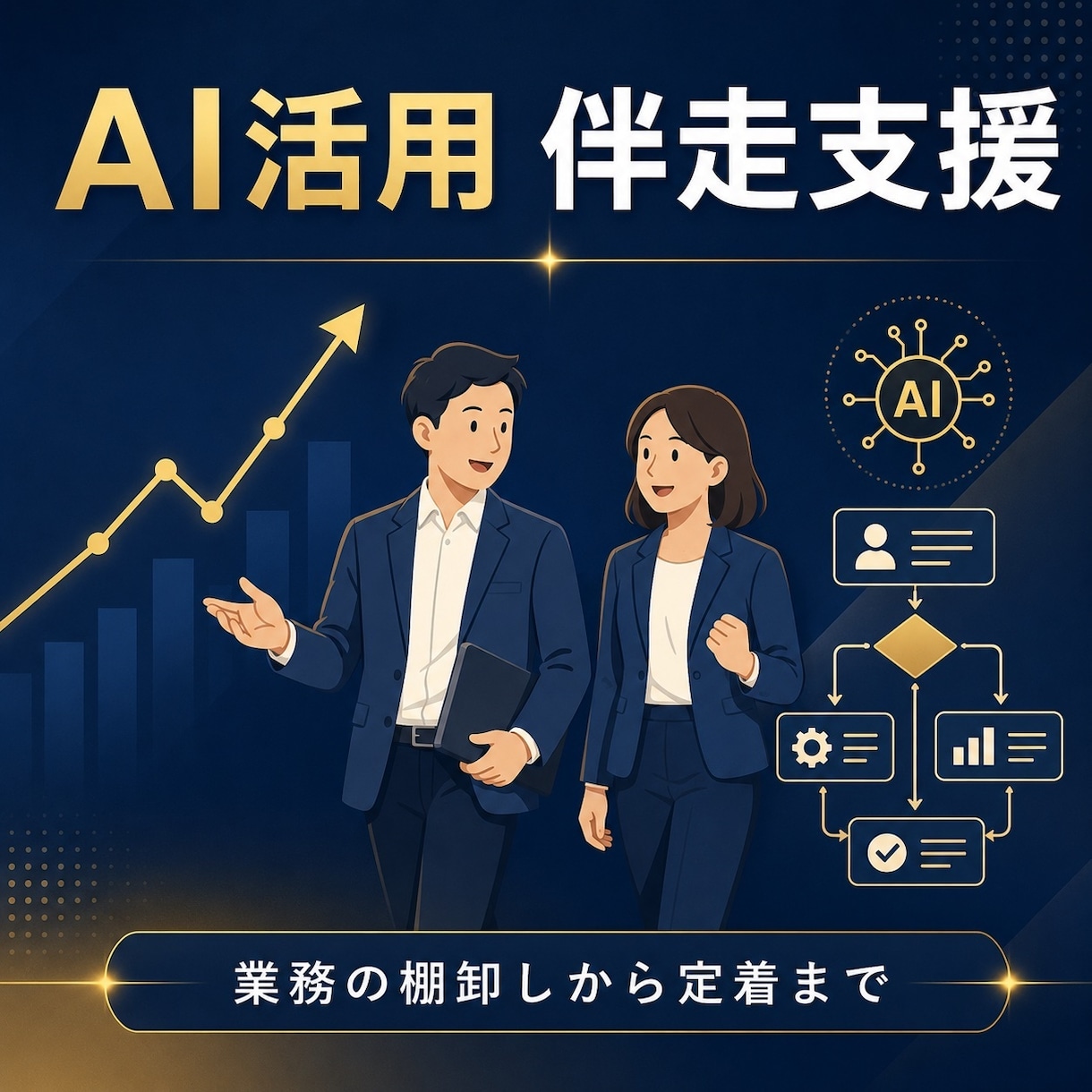 AI活用を業務に定着させる伴走支援を行います 業務の棚卸しから定着まで1ヶ月伴走｜元ITコンサル イメージ1