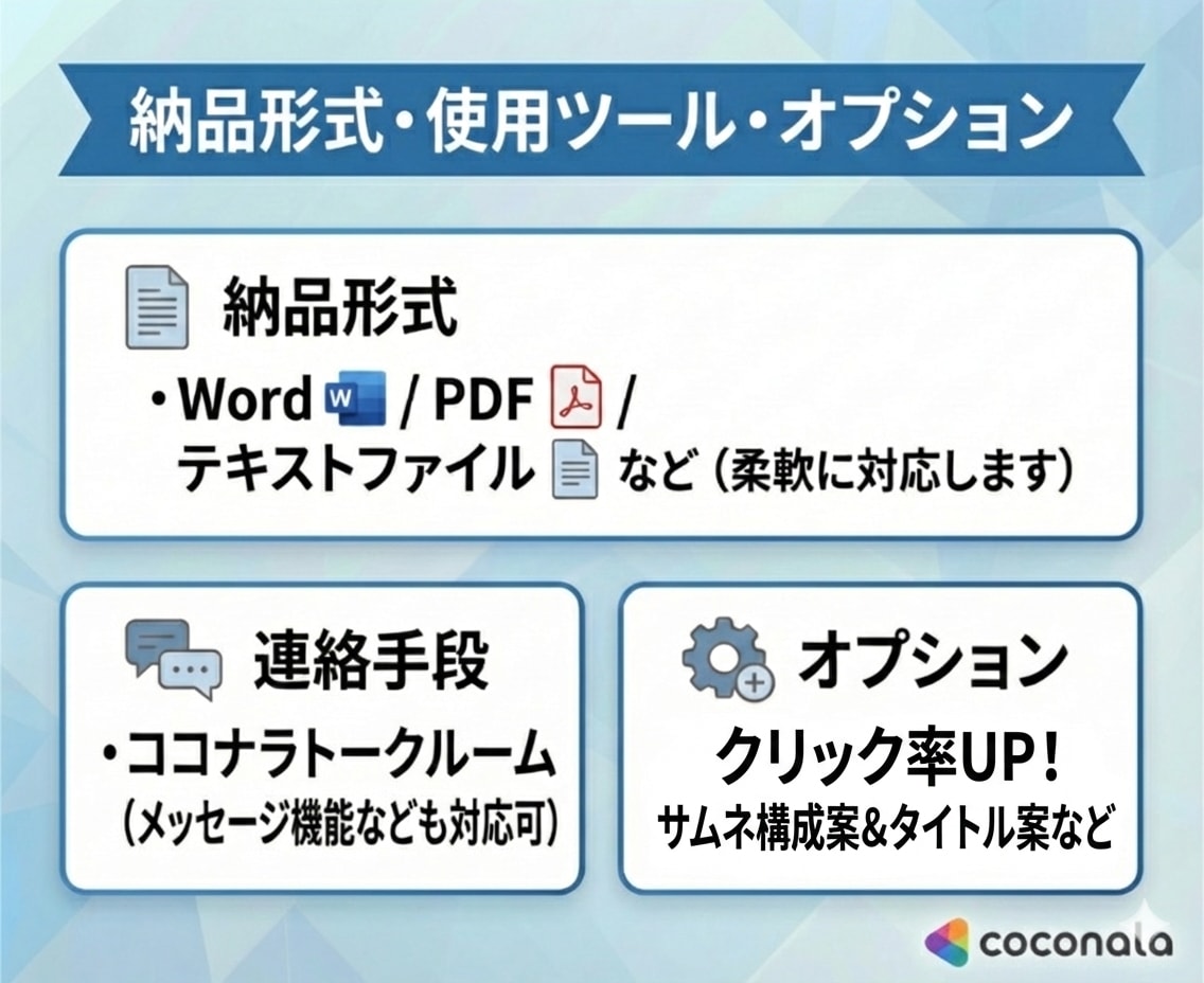 アルゴリズム特化のYouTube台本作成します 冒頭30秒の離脱を防ぐ！心理誘導ライティングで再生数を底上げ イメージ9