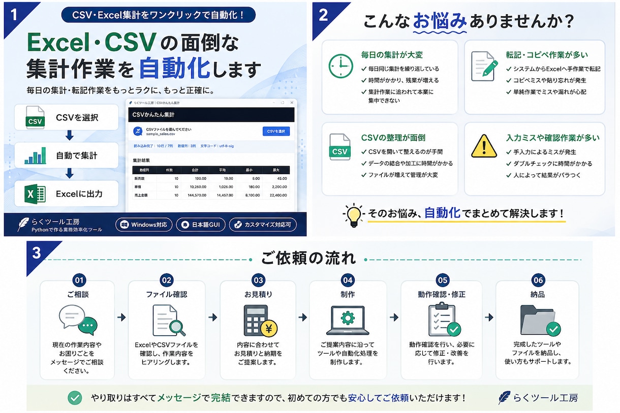 Excel・CSVの面倒な集計作業を自動化します 毎日の集計・転記作業を効率化します イメージ2