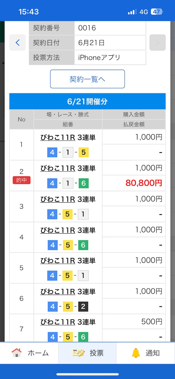 堅実×破壊力　本命軸＋穴回収の競艇予想します “レース指定型競艇予想サービス” です。 イメージ5