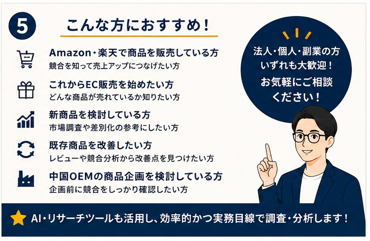 Amazon・楽天の競合商品を調査します 価格・レビュー・強み弱みから商品改善のヒントを分析 イメージ5