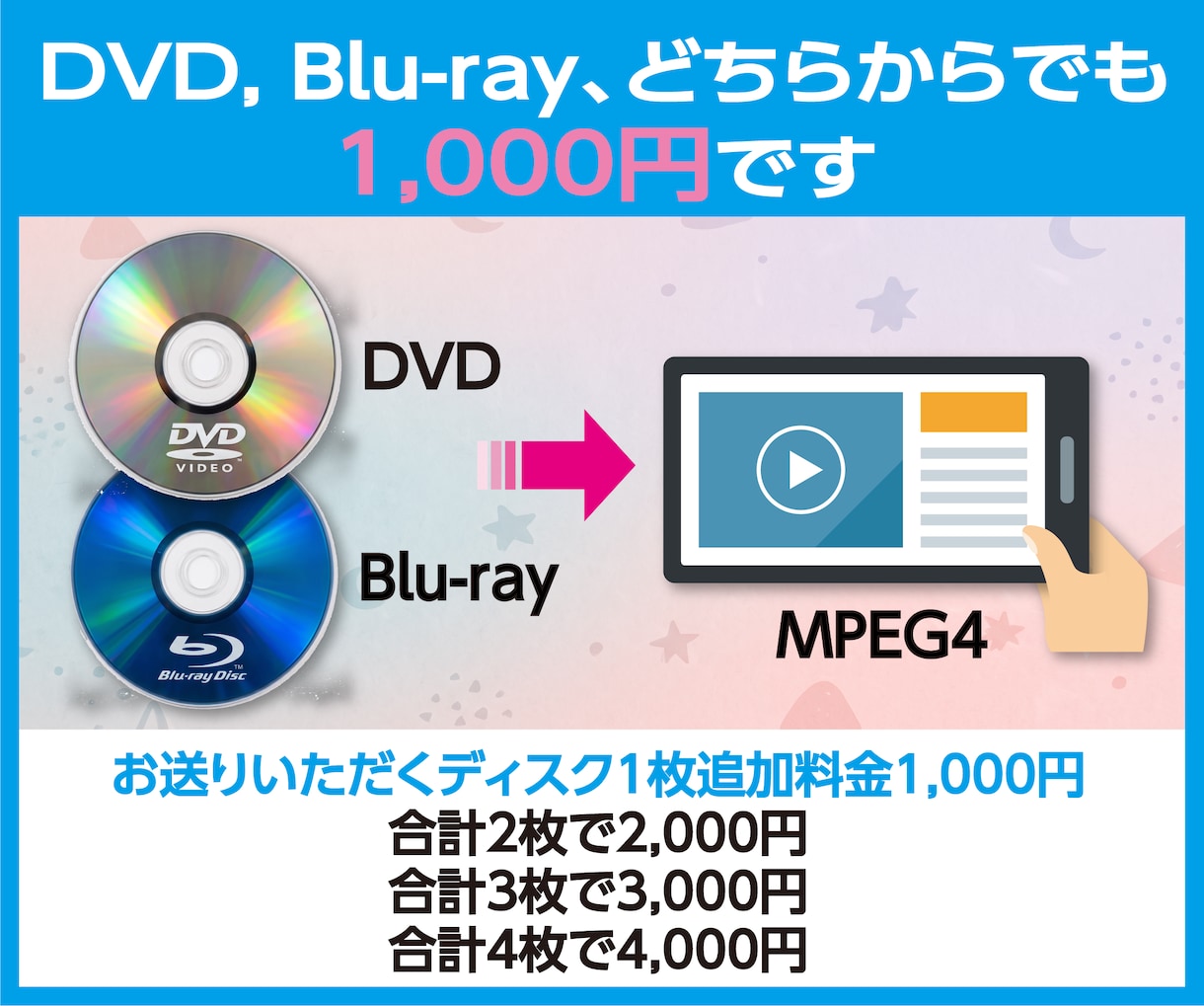 DVD/BDよりMP4変換（同一料金）します オーサリング等で培った技術力で作業します！ イメージ1