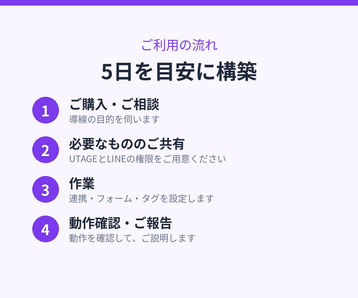 UTAGEとLINEの登録導線を構築します 流入経路ごとのタグ設定まで。土日祝も返信12時間以内 イメージ4