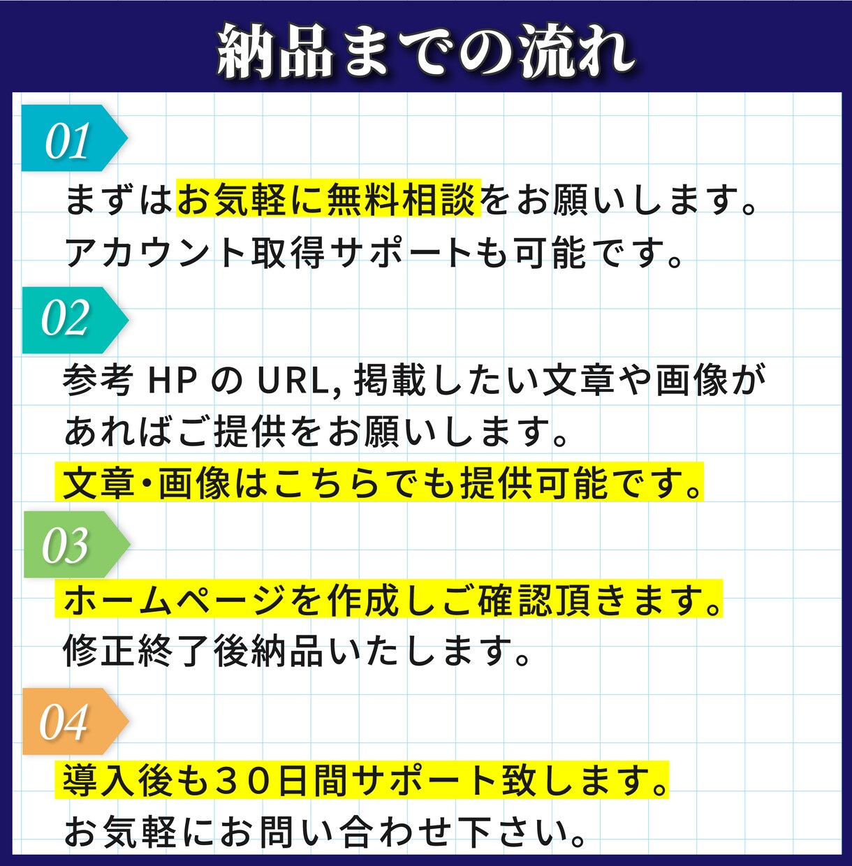 格安で高品質なLPをSTUDIOで作成します ランディングページ作成、修正無制限、丸投げOK、無償画像提供 イメージ4