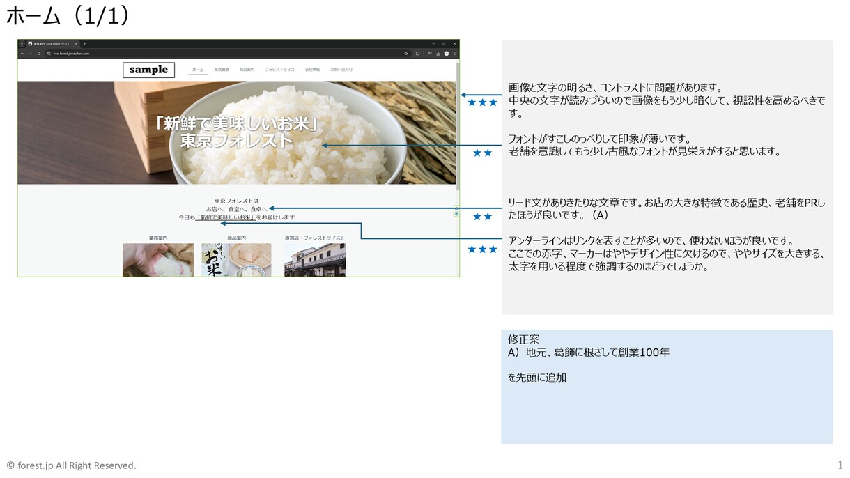 デジマケ運用・LP改善のアドバイスします 部外者・第三者観点でチェックします イメージ2