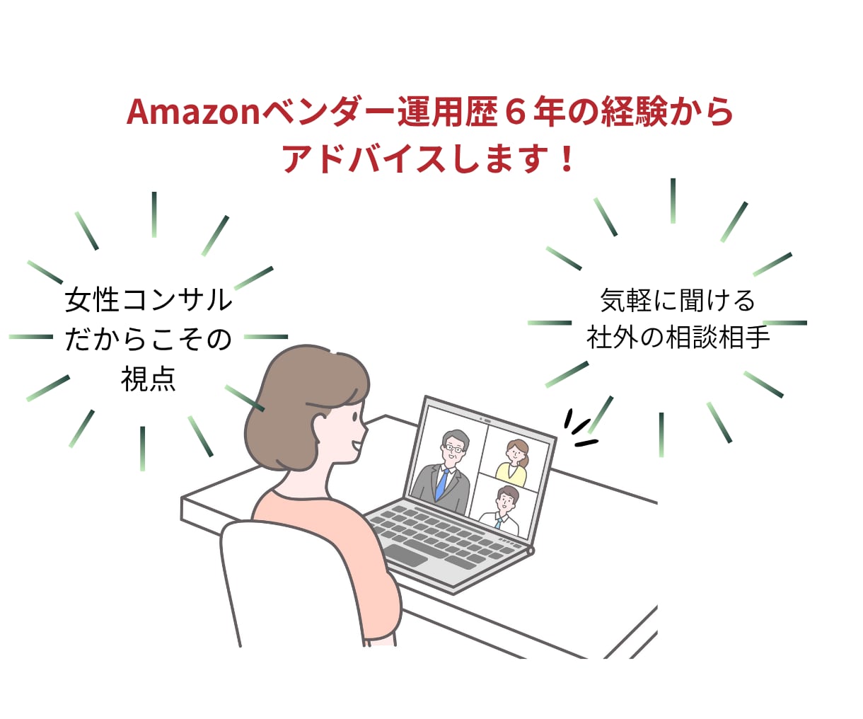 Amazonベンダー運用の悩み、すっきり整理します ベンダー運用、1人で抱えていませんか？一緒に整理しましょう イメージ3
