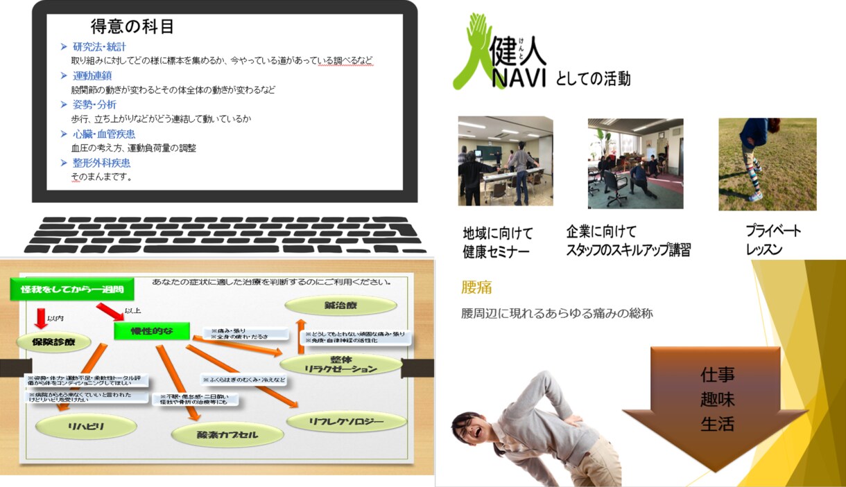 ビジネス、プレゼンで勝てるパワーポイントを作ります 発表しなければいけないがどうしていいかわからない方！ イメージ8