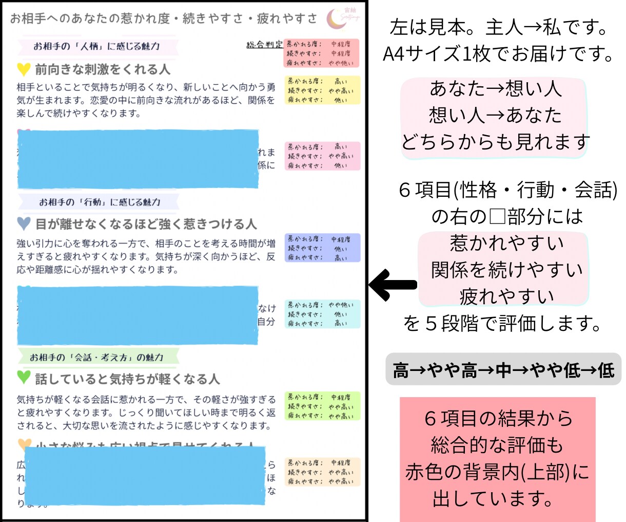 好きな人との距離が縮まりやすいヒントを読み解きます お相手が惹かれるあなたの魅力や恋が動くきっかけ知りたい方⭐︎ イメージ4