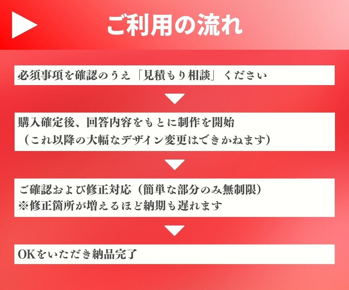 Youtubeサムネイル画像ビジネス系制作します テストできる2種セットで驚異の1500円！ イメージ6