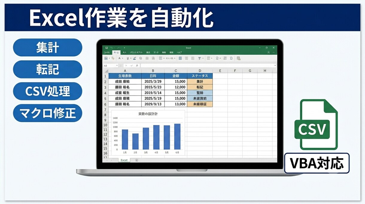 Excel作業を自動化します VBAで集計・転記・CSV処理を効率化 イメージ1