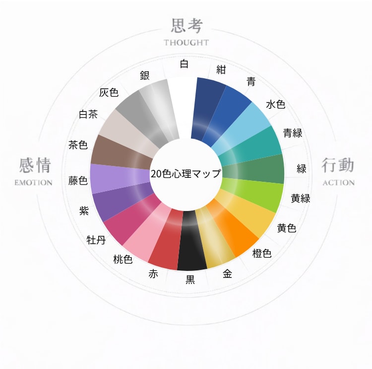 ５色の心色診断｜選んだ色で本音と価値観を整理します 周囲に合わせすぎて疲れる方へ、自分軸を整えるお手伝いをします イメージ2