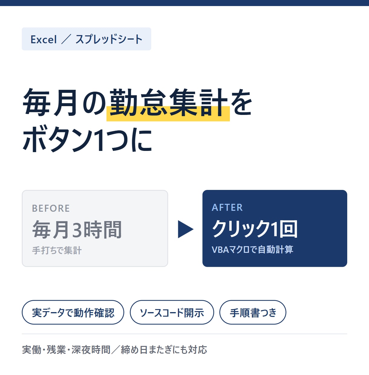 勤怠・シフト集計をExcelマクロで自動化します 月末の手打ち集計をゼロに。実データで動作確認して納品します。 イメージ1