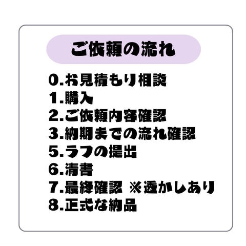 活動者様向け！立ち絵イラスト描きます パーツ分け◎｜配信アプリ対応｜商用利用込み イメージ8
