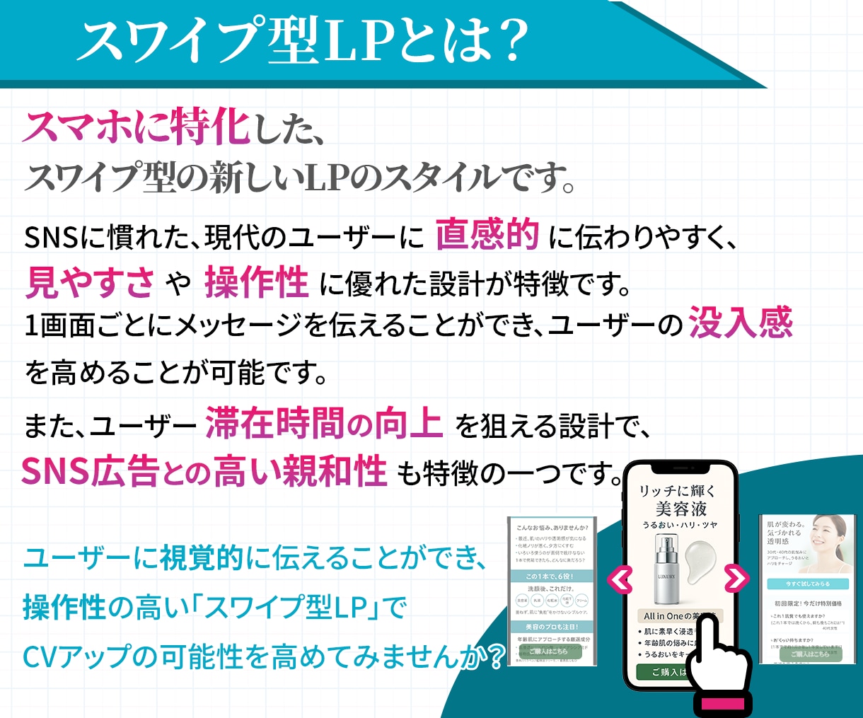 SNSと相性が良い！話題のスワイプLPを制作します CV設計でスムーズに読まれる、スワイプ型LPを丸投げで制作！ イメージ2