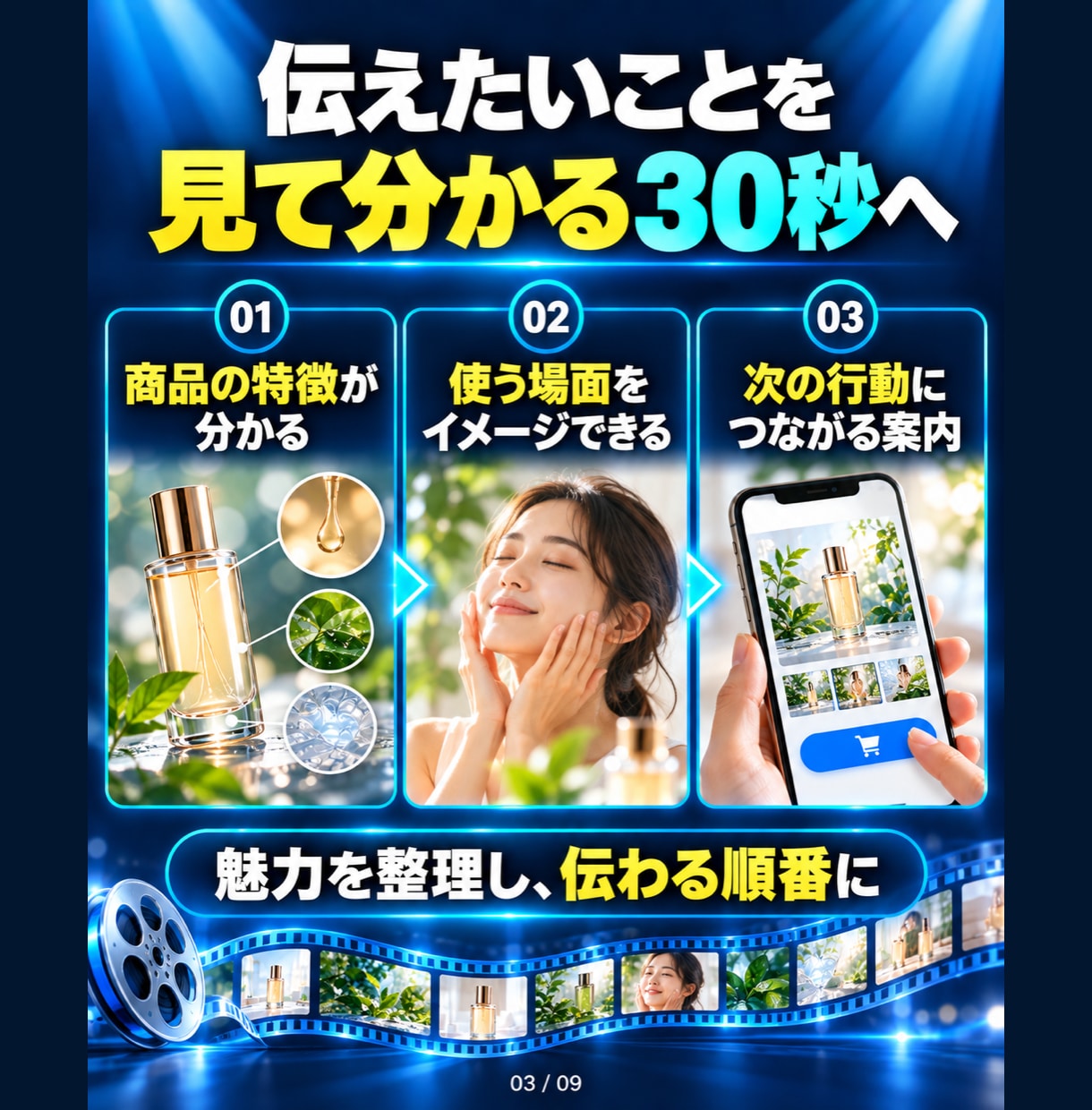 商品の魅力が伝わる広告動画を制作します 伝えたい魅力を整理し、短い動画で分かりやすく イメージ3