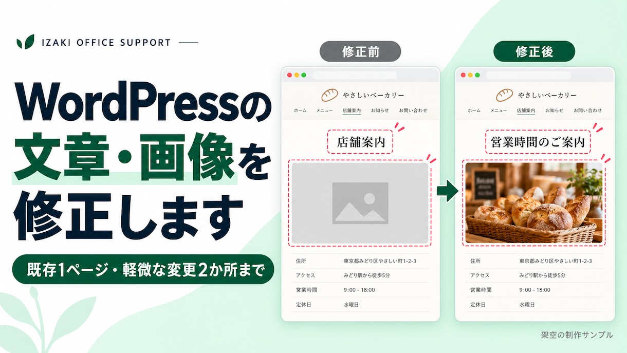 WordPressの文章・画像を修正します 既存1ページの文言・画像など、軽微な変更2か所まで。 イメージ1