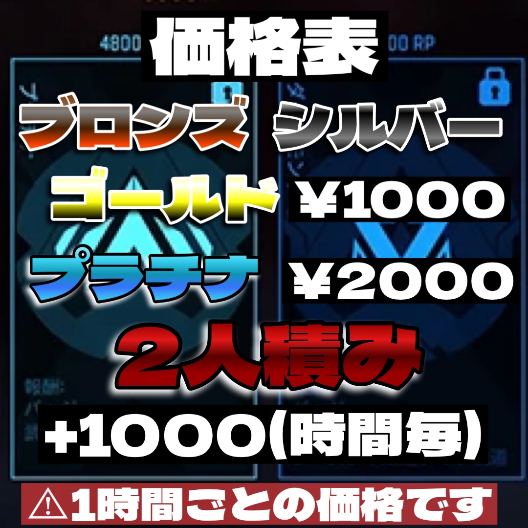 マスター以上グループがAPEX同行受け付けます アリーナpred.バトロワマスター経験者複数人で回します。 イメージ2