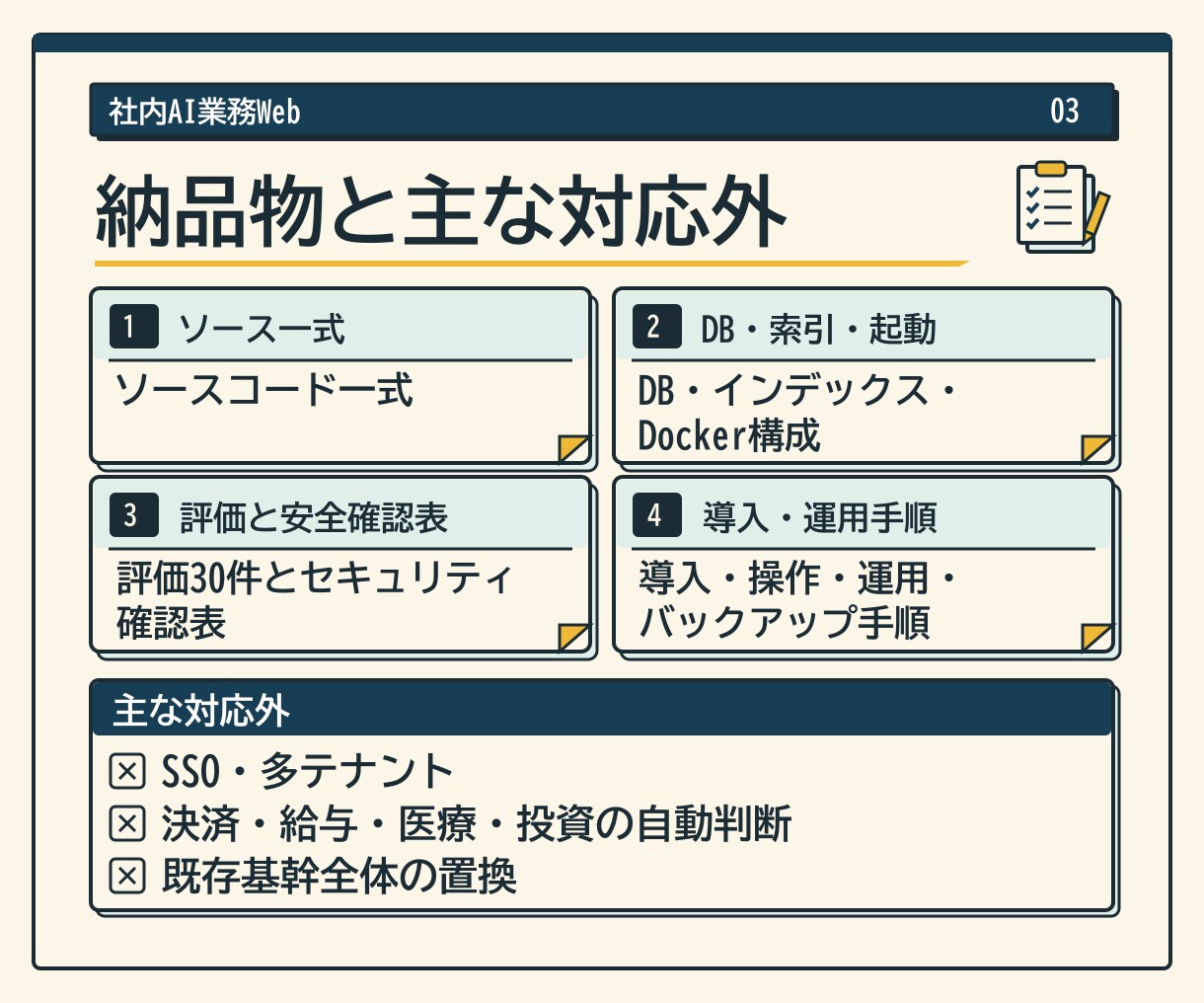 AI統合型社内業務Webシステムを開発します 認証・社内検索・業務データ・承認・監査を統合 イメージ3