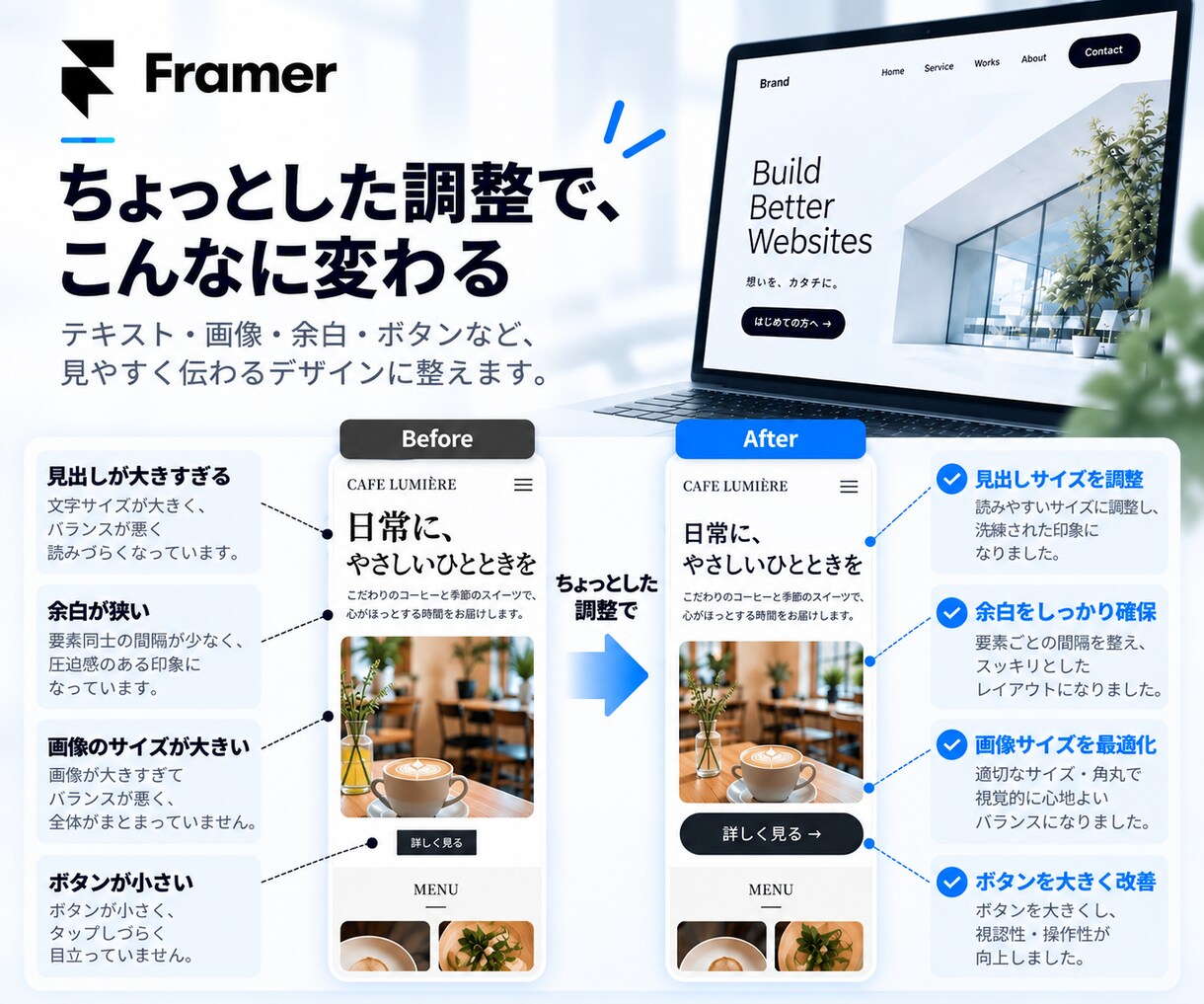 Framerサイトを修正・調整します 小さな修正1つからお気軽にご相談ください イメージ3