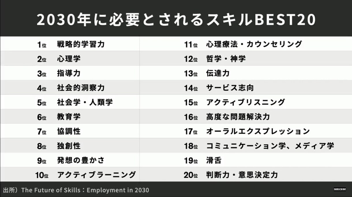 フリーランスで起業する為のお手伝いをします ゼロから始めて稼ぐメソッドを作りましょう！ イメージ1