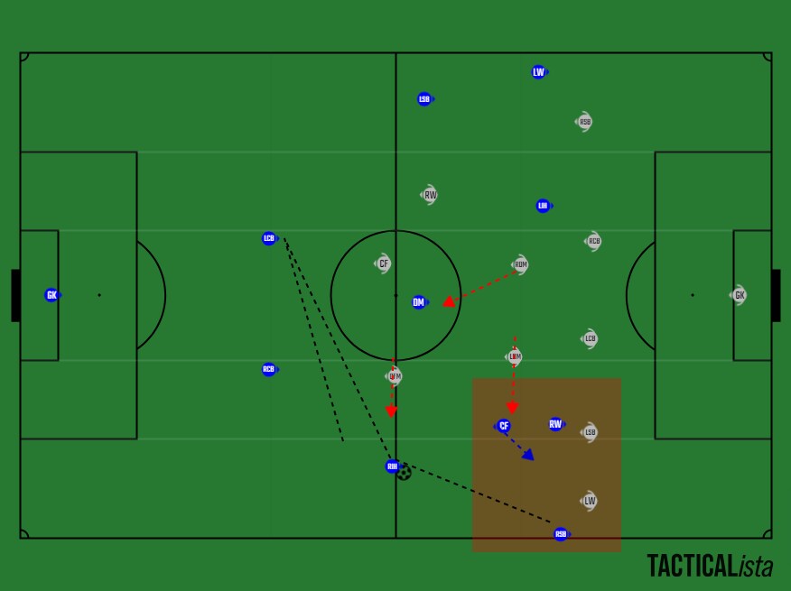 サッカーの技術と戦術を分析します 小学生からプロまでサッカーの技術と戦術を分析します。 イメージ3