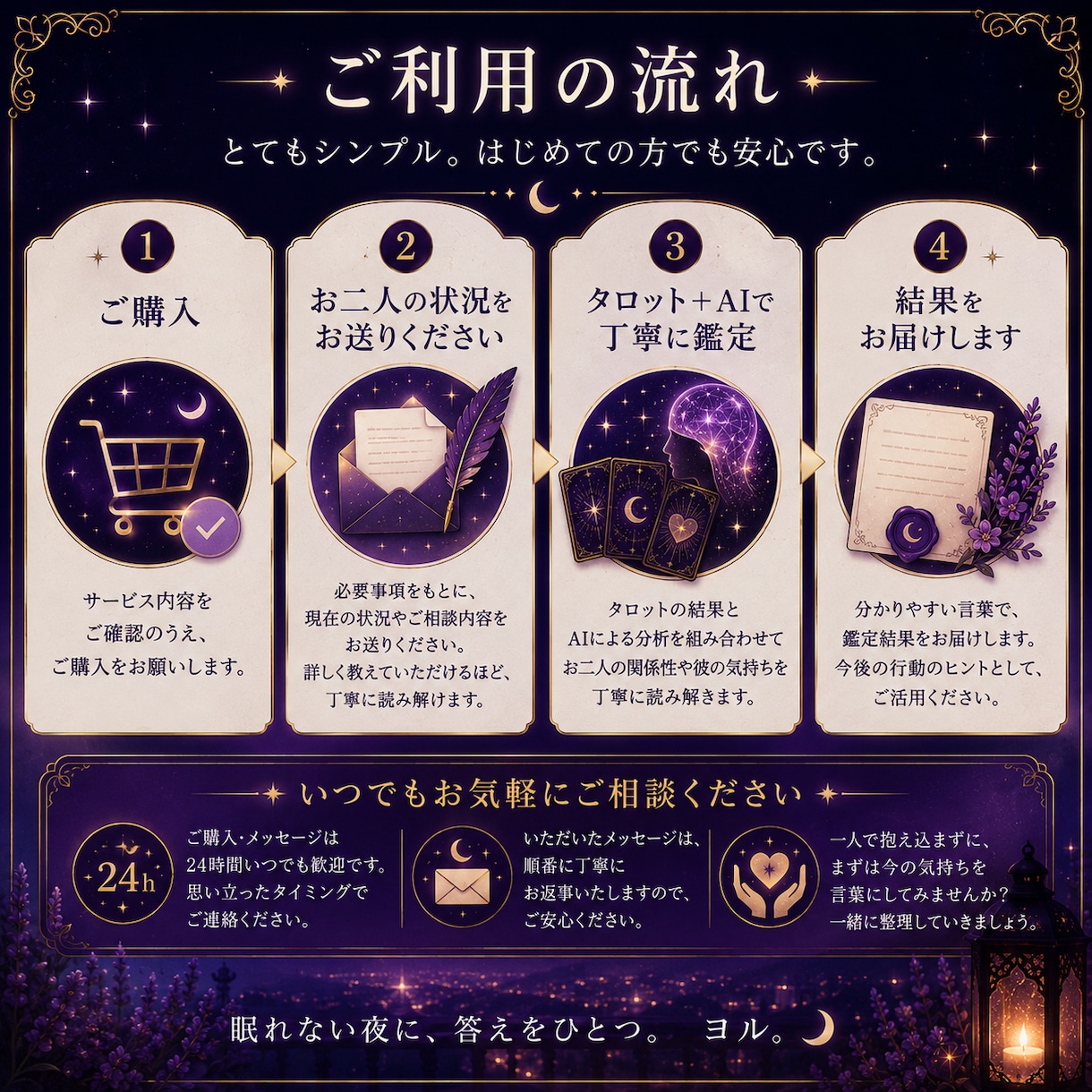 彼の今の気持ちと本音をタロットで読み解きます AI×タロットで恋のモヤモヤを丁寧に整理します イメージ4