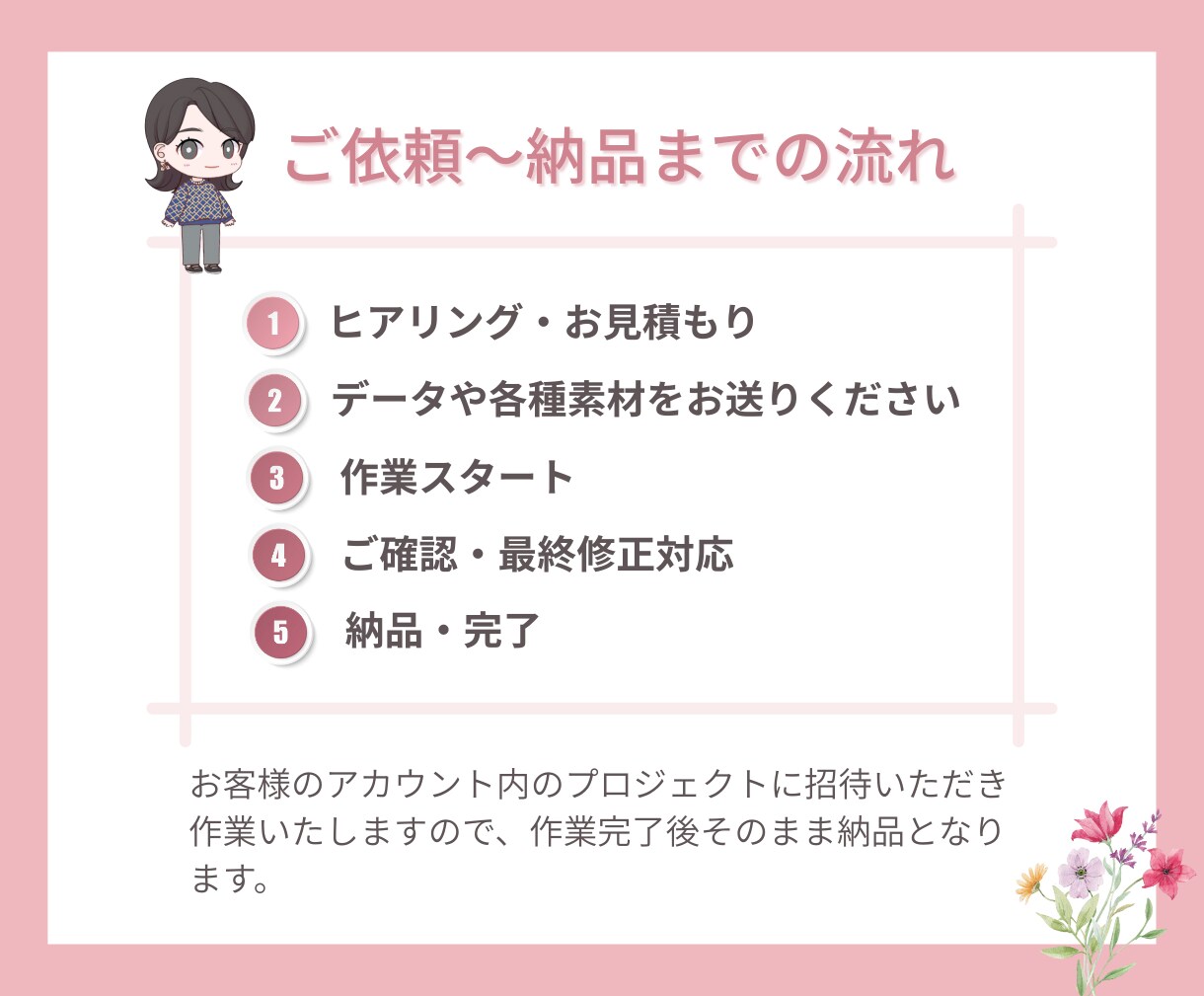 Studioサイト微調整いたします 定期メンテナンスに是非ご活用ください！ イメージ3