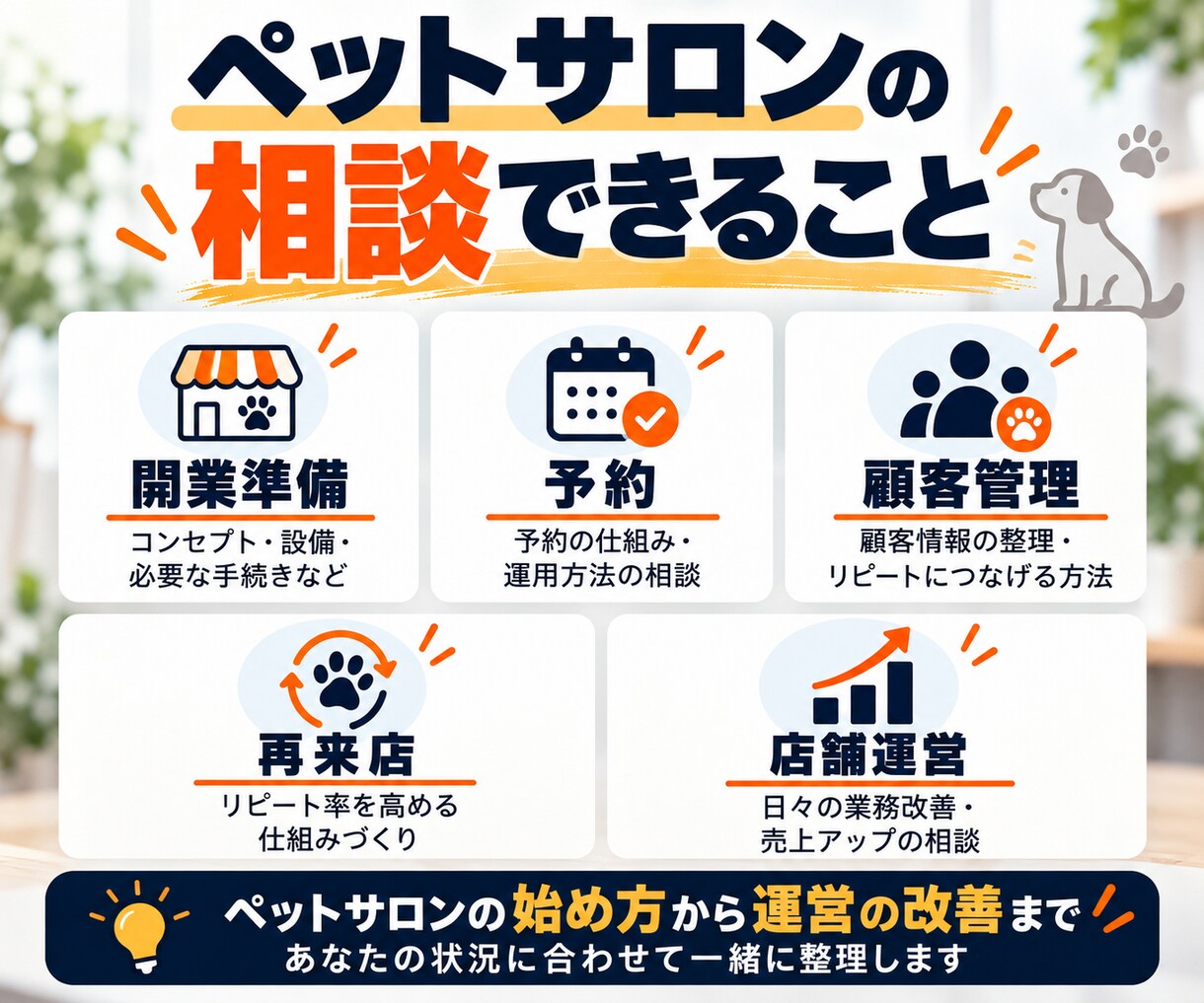ペットサロンの開業と運営のご相談に乗ります ドッグサロンを運営し予約システムも自分で作りました イメージ2