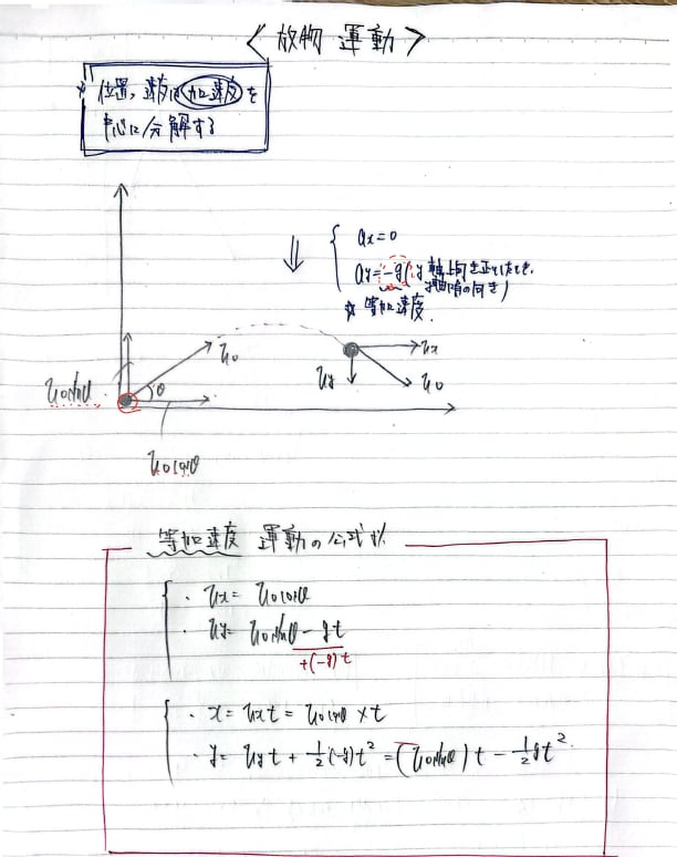 現役理系大学生が教える高校物理・数学講座します 手書きPDF解説付き！1対1の丁寧な指導で苦手を得意科目に！ イメージ5