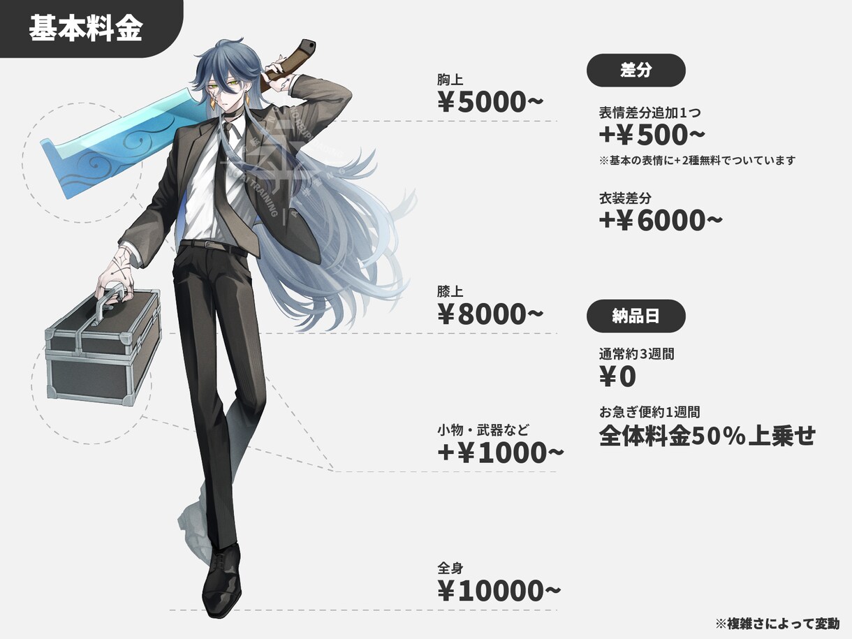 立ち絵制作　承ります 美形な男性キャラクターが得意です イメージ2