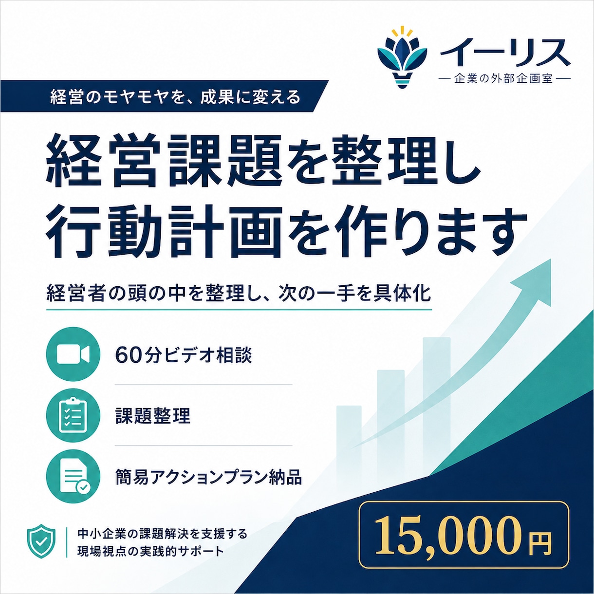 経営課題を整理し行動計画を作りますます 経営者の頭の中を整理し、次の一手を具体化します イメージ1
