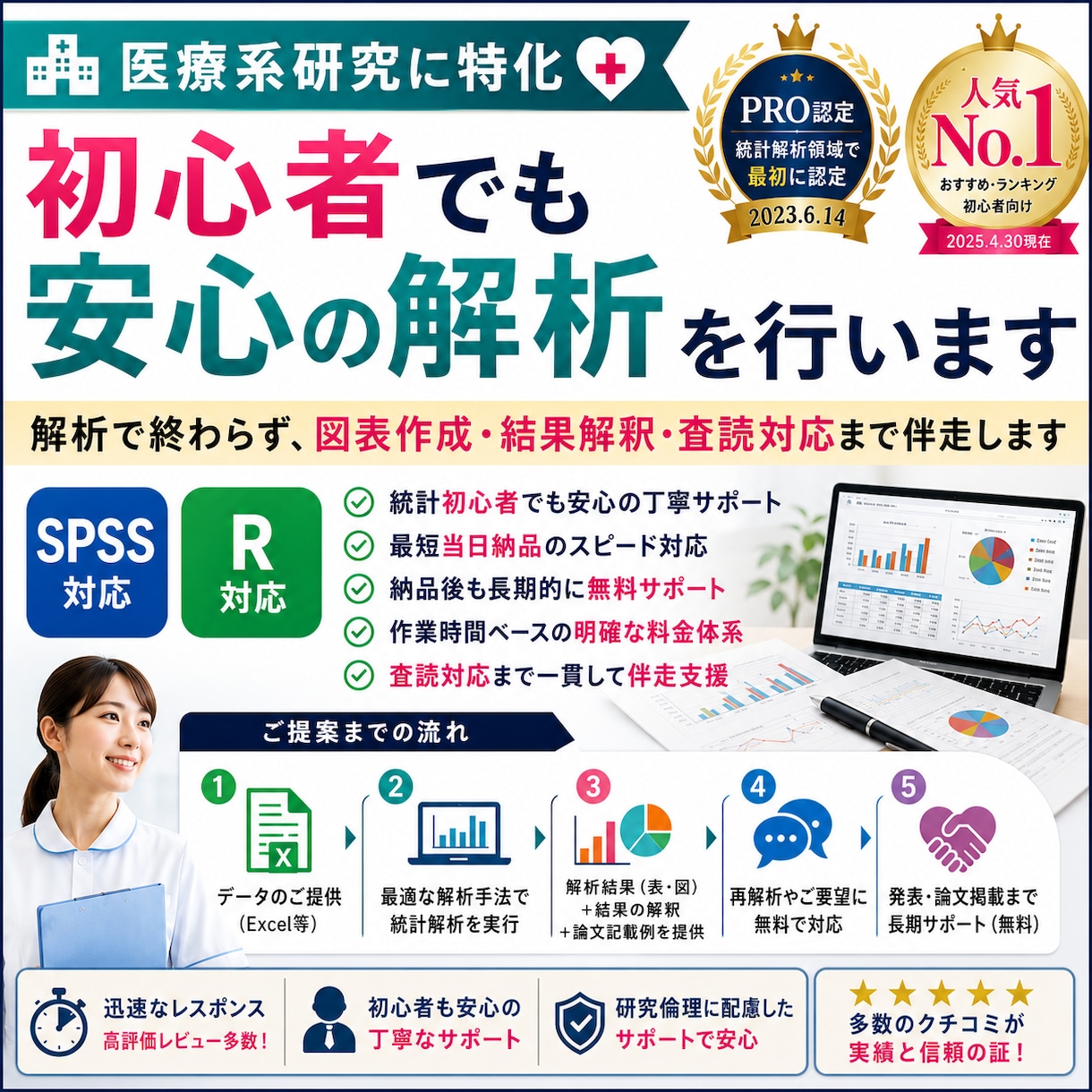 医療系研究に特化｜初心者でも安心の解析を行います 解析で終わらず、図表作成・結果解釈・査読対応まで支援します イメージ1