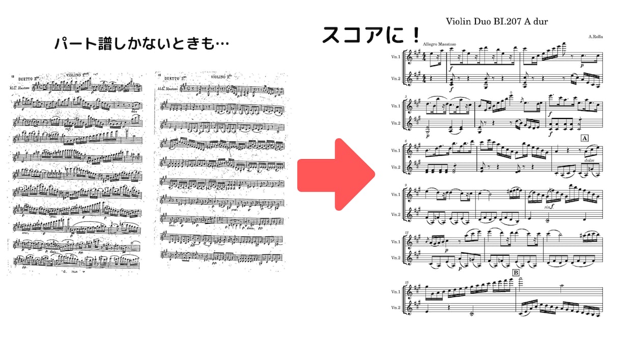パート譜やスコア譜面浄書・楽譜の作成します 楽譜をきれいに書き直し！スコアからパート譜、その逆も作ります イメージ2