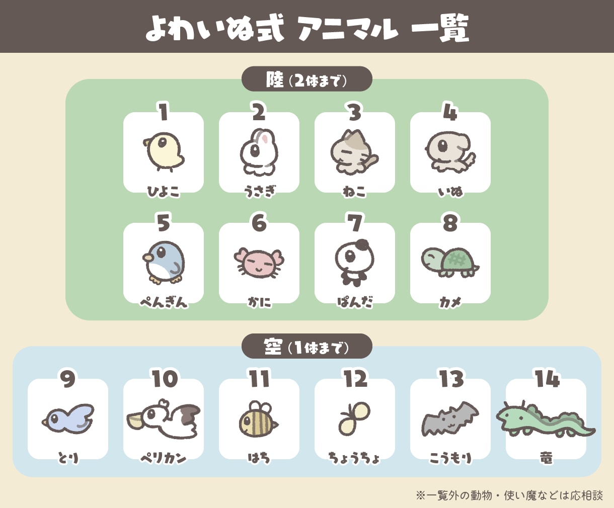 ゆるく歩く！ループ待機画面を作ります Vtuberさんの配信に！かわいいループ待機アニメーション！ イメージ3