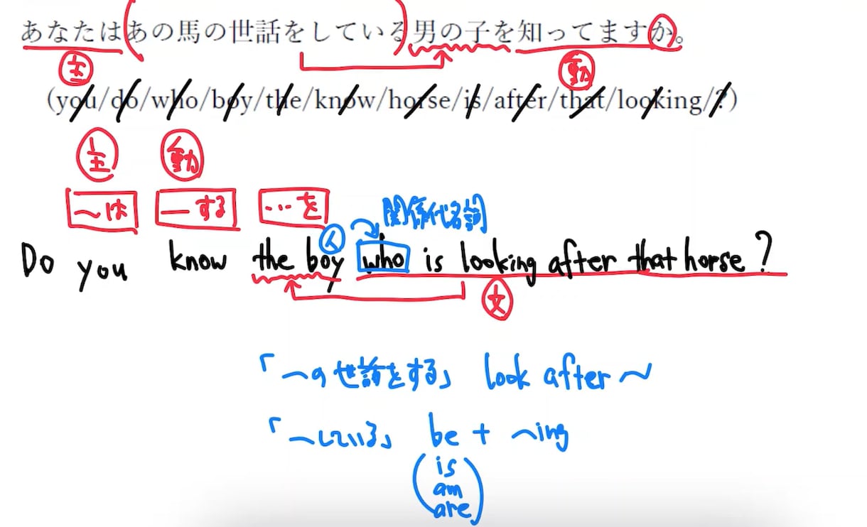 不登校の方の学習支援＆メンタルサポートを行います 「心の健康」重視！お子様のペースに寄り添った指導（数英理） イメージ4
