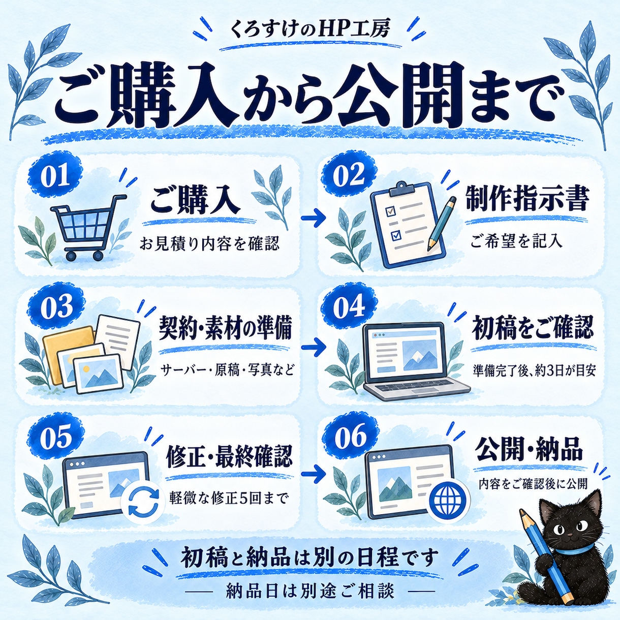 仕事と職場の魅力が伝わる採用サイトを制作します 募集要項だけでは伝わらない、働く姿を紹介します！ イメージ7